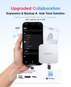 10Gbps Magnetic M.2 Docking Station MG7/MG5