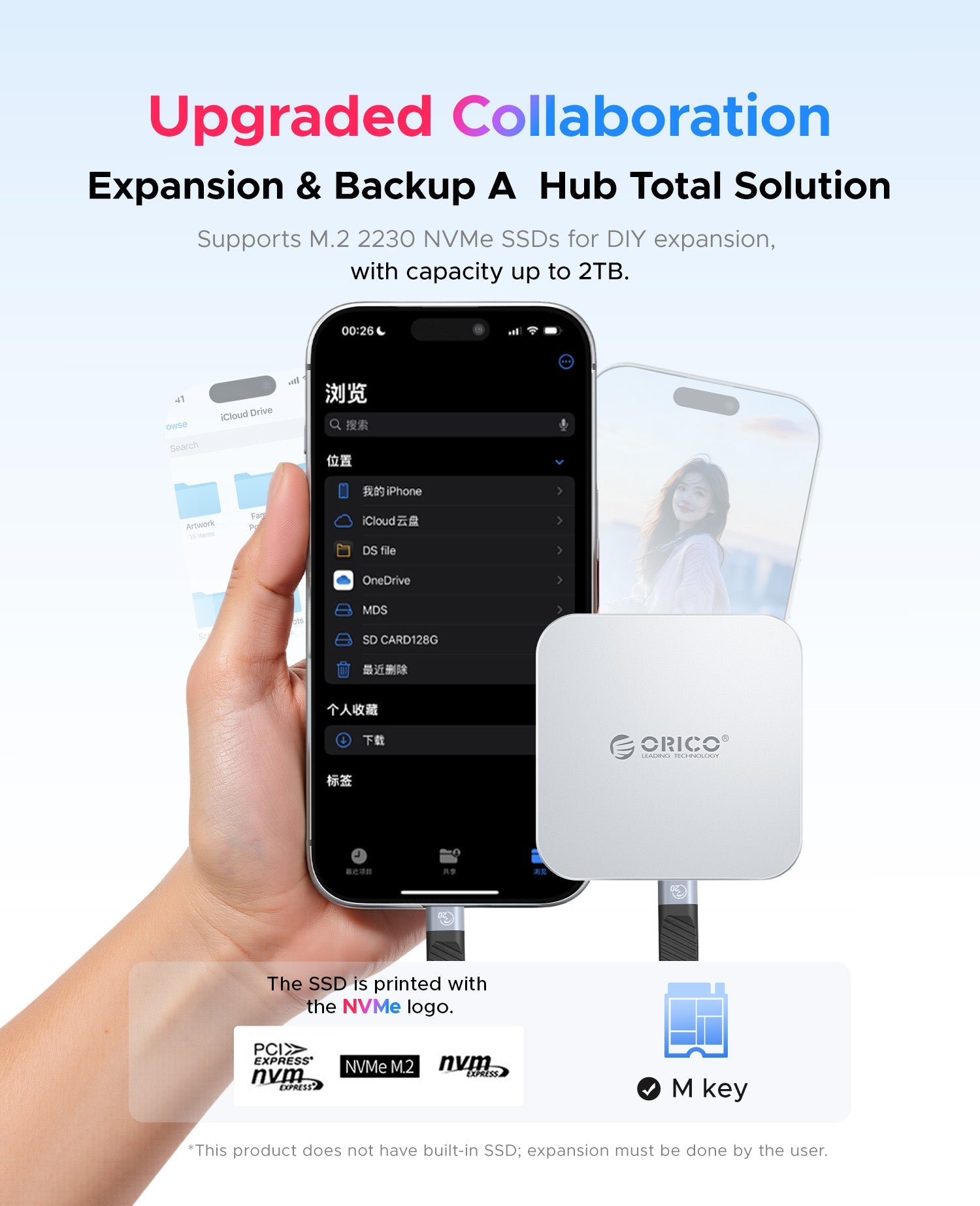 10Gbps Magnetic M.2 Docking Station MG7/MG5