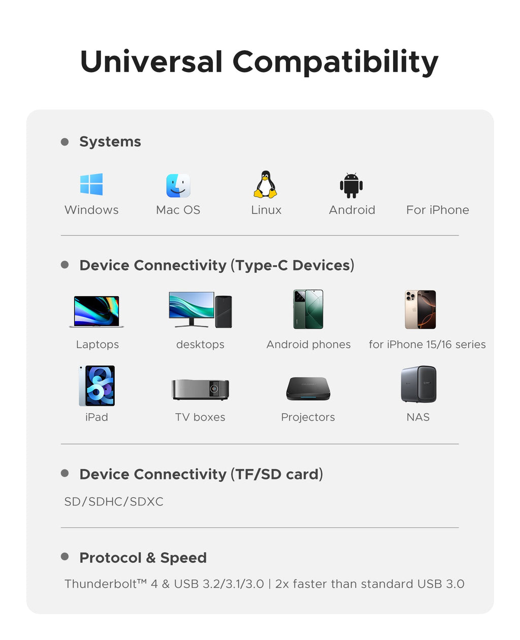 10Gbps Magnetic M.2 Docking Station MG7/MG5