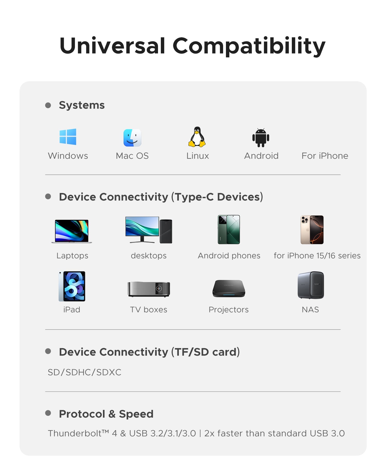 10Gbps Magnetic M.2 Docking Station MG7/MG5