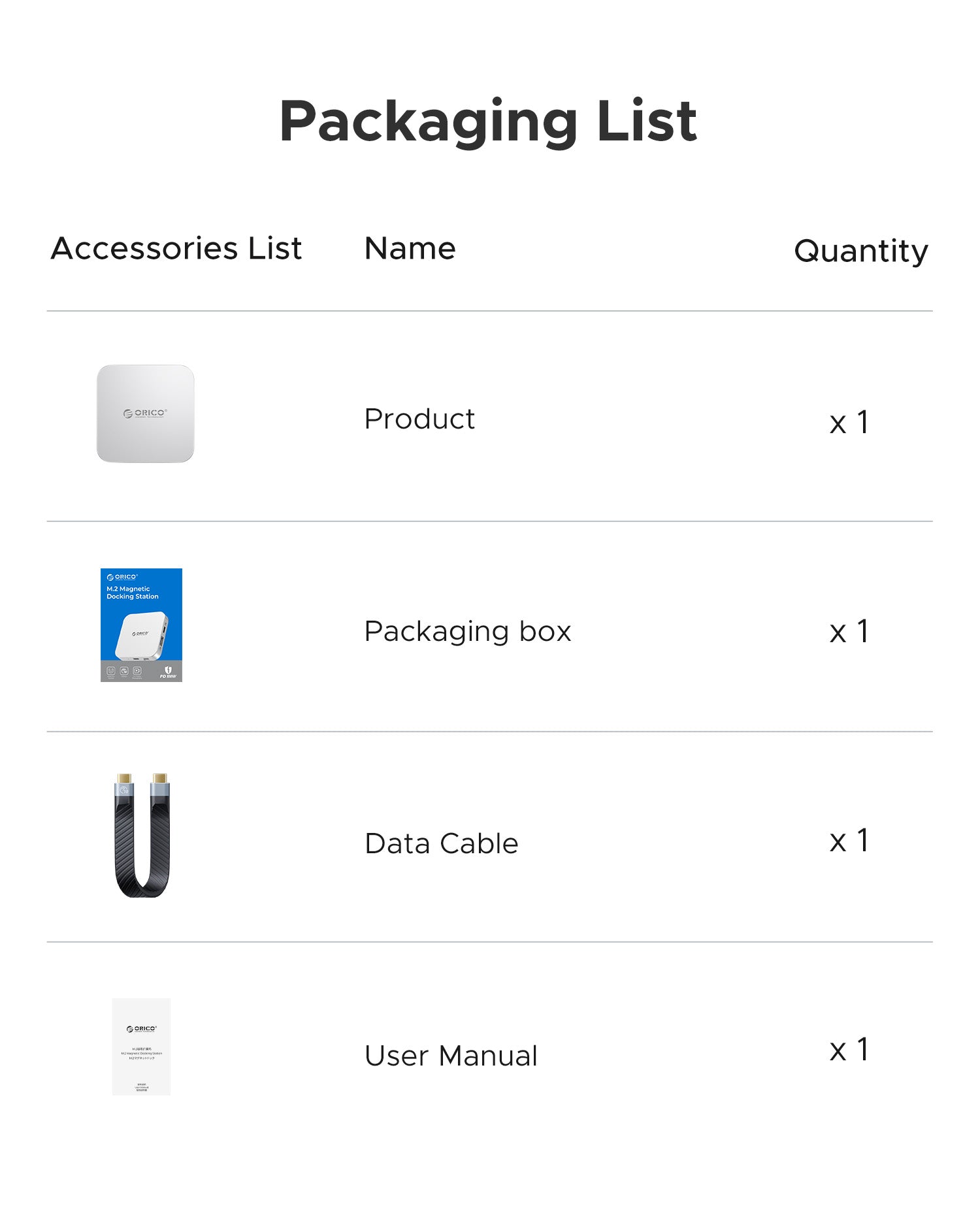 10Gbps Magnetic M.2 Docking Station MG7/MG5