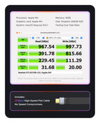 10Gbps Magnetic M.2 Docking Station MG7/MG5