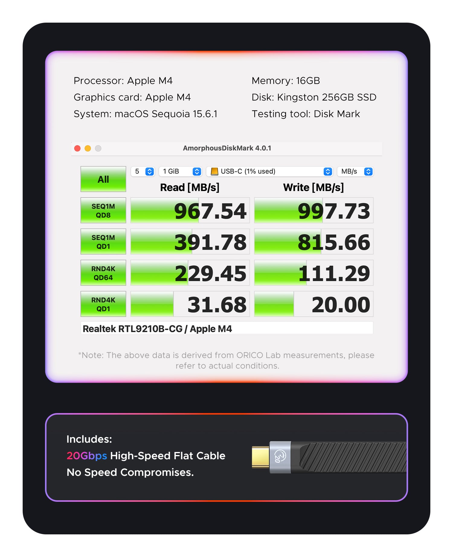 10Gbps Magnetic M.2 Docking Station MG7/MG5