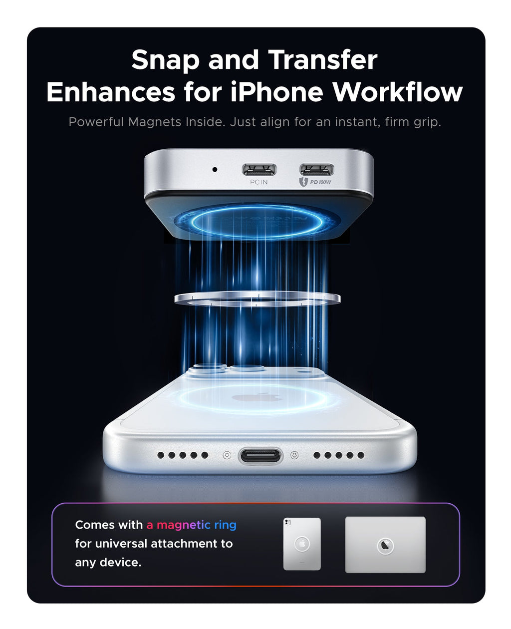 10Gbps Magnetic M.2 Docking Station MG7/MG5