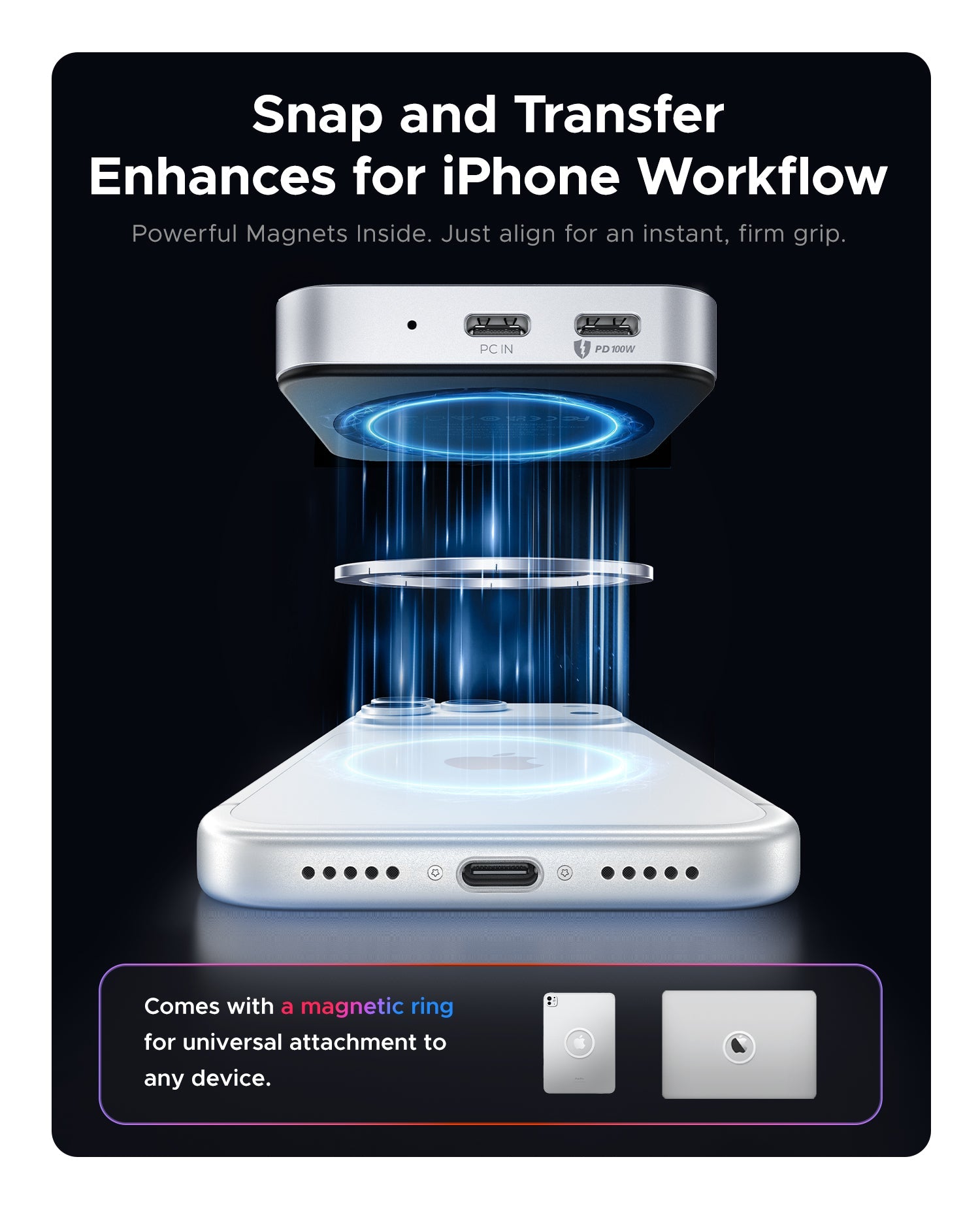 10Gbps Magnetic M.2 Docking Station MG7/MG5