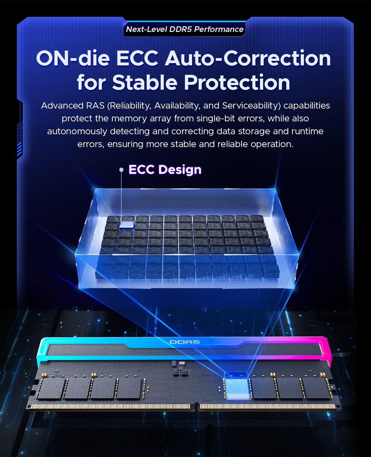 ORICO Raceline Neon DDR5 RGB RAM R500