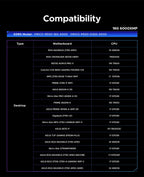 ORICO Raceline Neon DDR5 RGB RAM R500