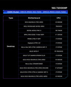 ORICO Raceline Neon DDR5 RGB RAM R500