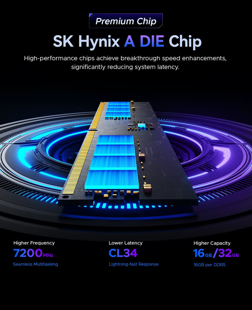 ORICO Raceline Neon DDR5 RGB RAM R500