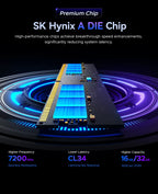 ORICO Raceline Neon DDR5 RGB RAM R500