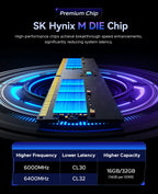 ORICO Raceline Neon DDR5 RGB RAM R500