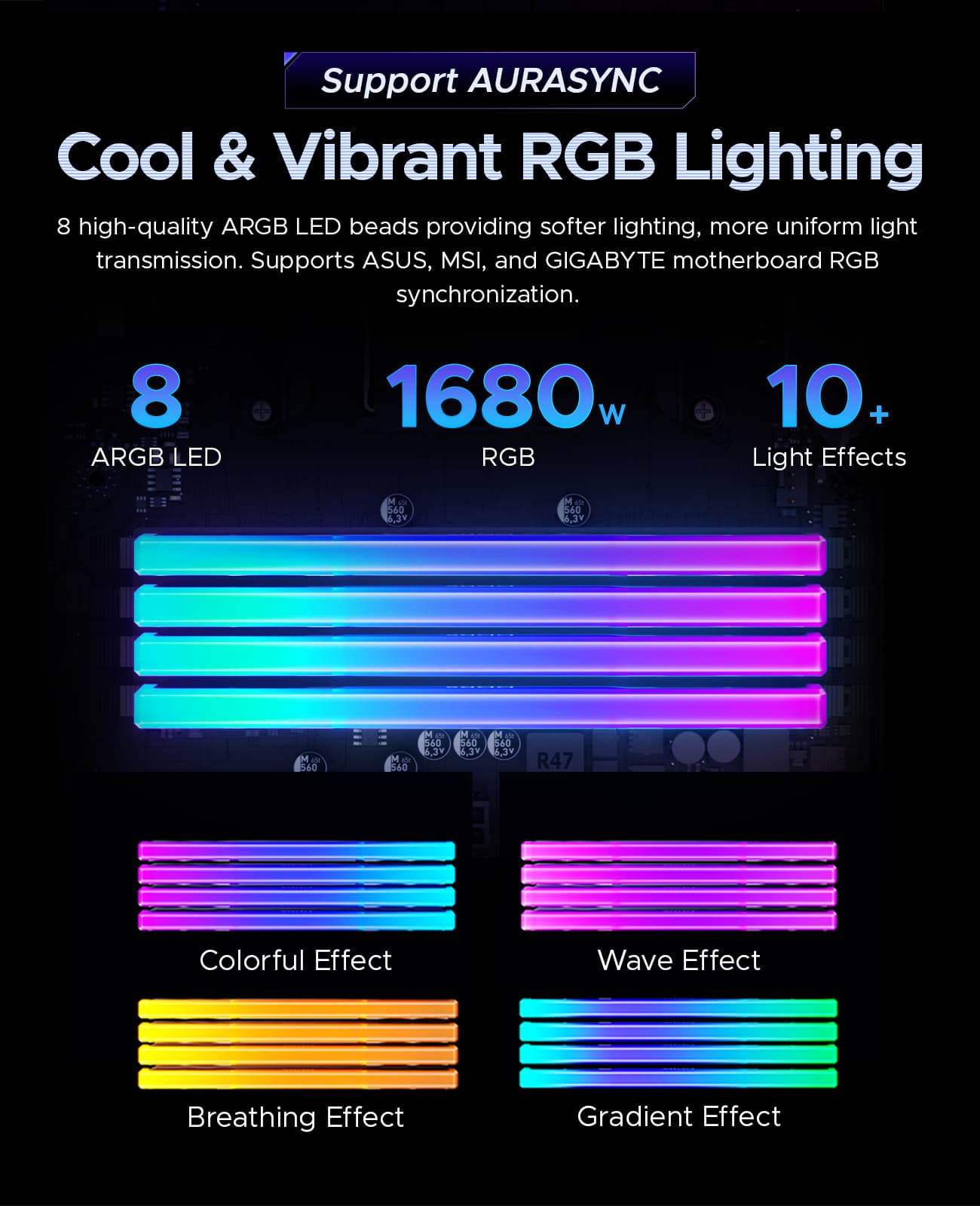 ORICO Raceline Neon DDR5 RGB RAM R500